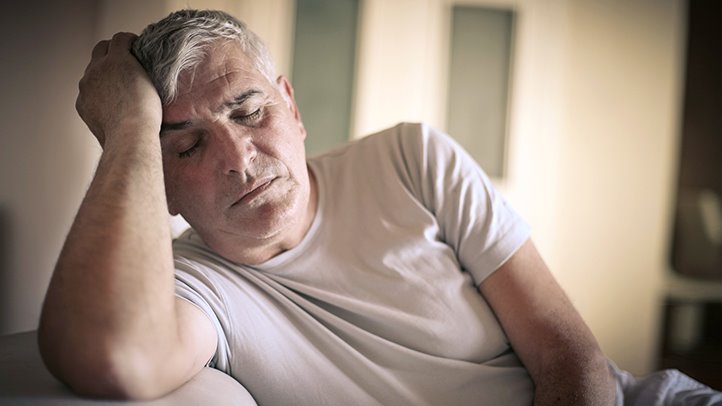 Signs and symptoms of sleep apnea in adults